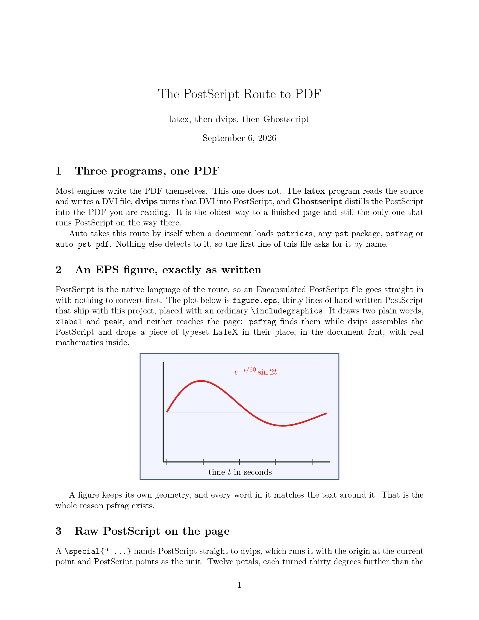 First page of the LaTeX example, compiled with LaTeX