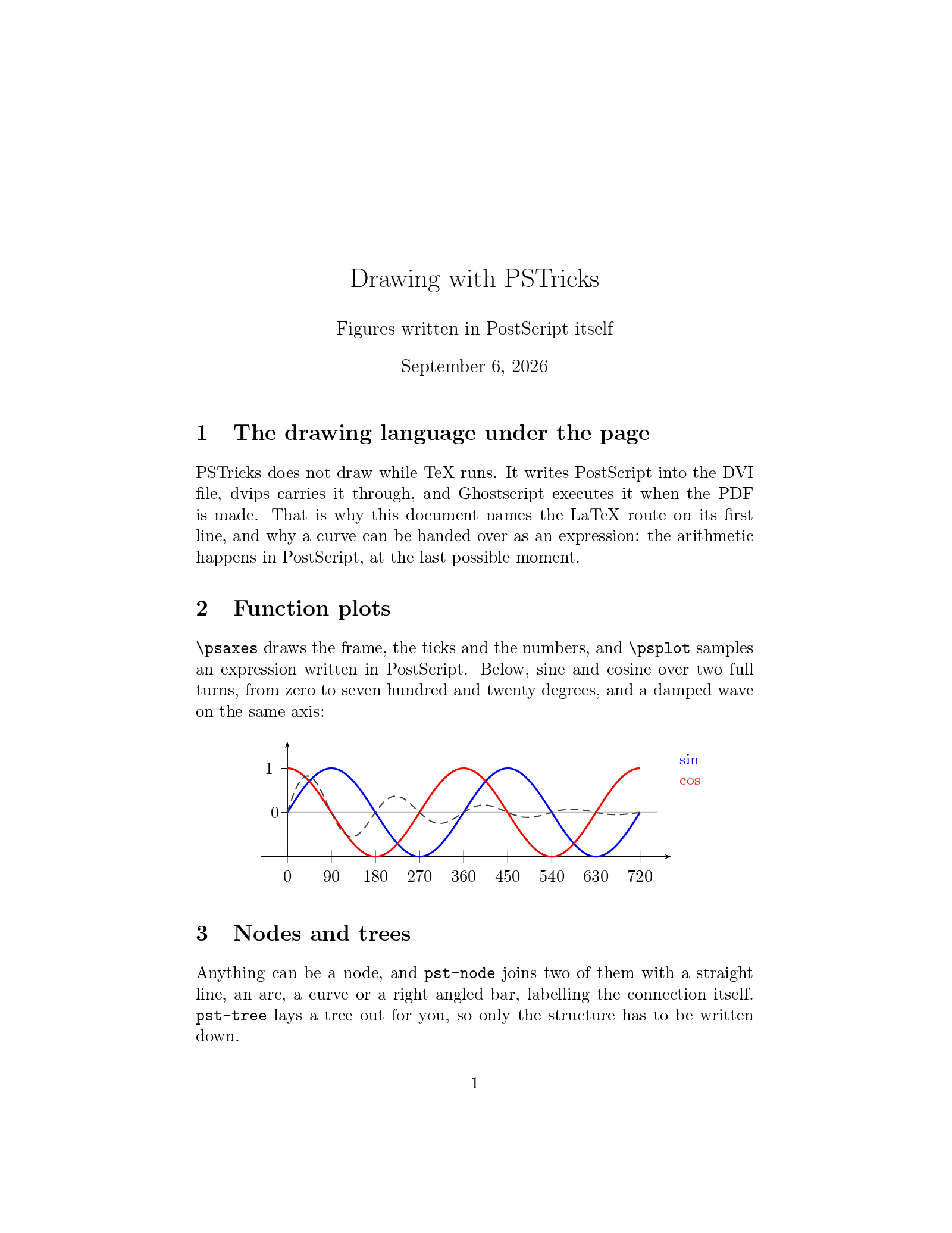 First page of the PSTricks example, compiled with LaTeX